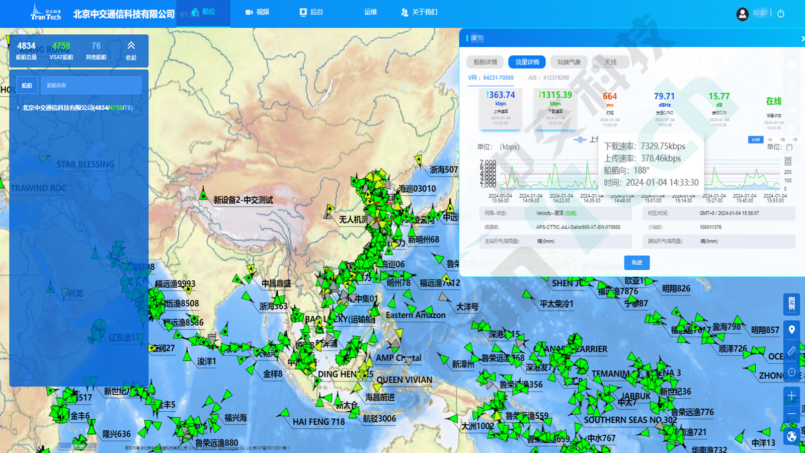 高通量寬帶衛星(VSAT)船舶服務管理平臺